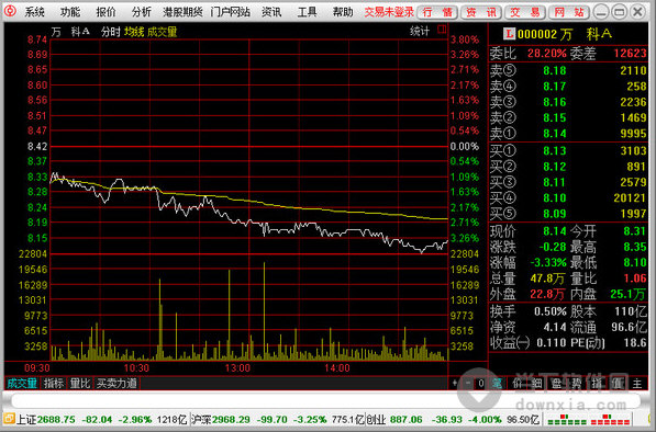 中銀國際證券標(biāo)準(zhǔn)版官方下載